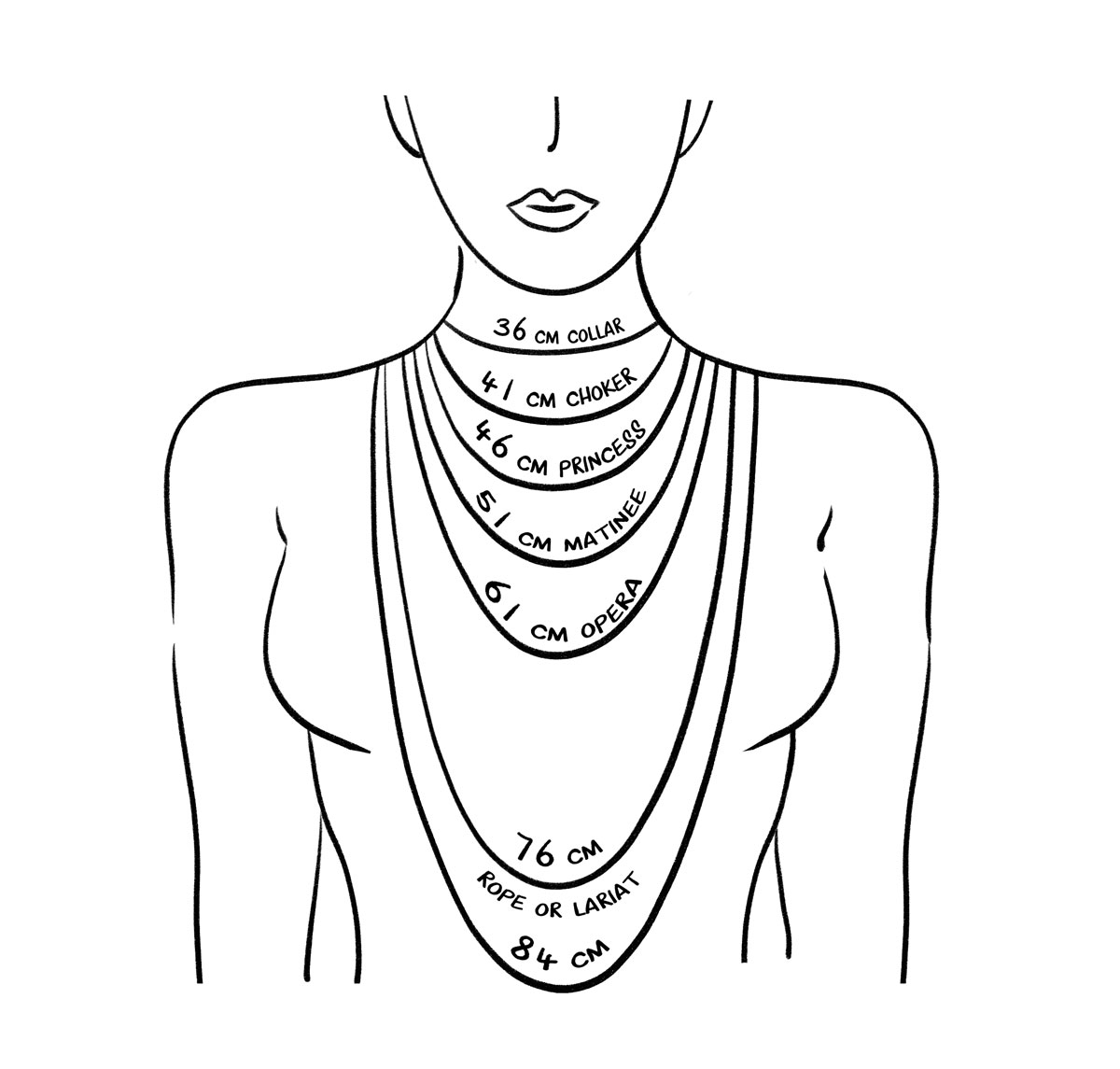 Choker Necklace Size Chart Photos
